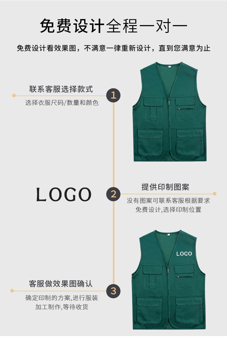 志愿者马甲定制工作服劳保广告活动装修马夹背心工装印制印logo字